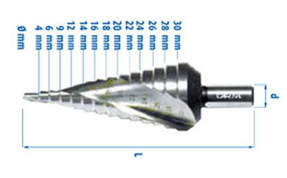 Step drill bit with helical groove